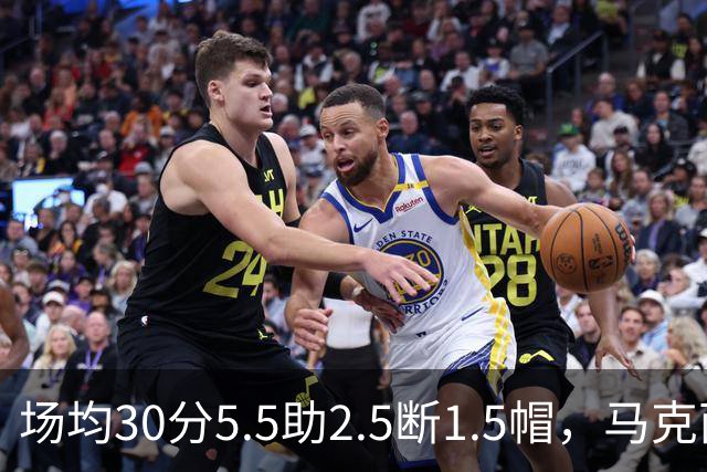 场均30分5.5助2.5断1.5帽，马克西开季两场命中率50%
