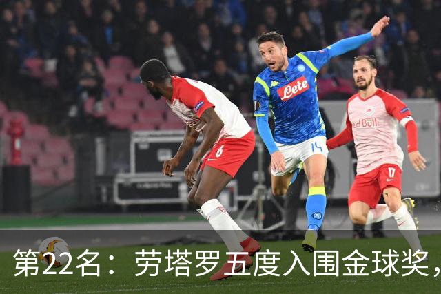 第22名：劳塔罗五度入围金球奖，国米队史第三