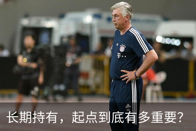 长期持有，起点到底有多重要？