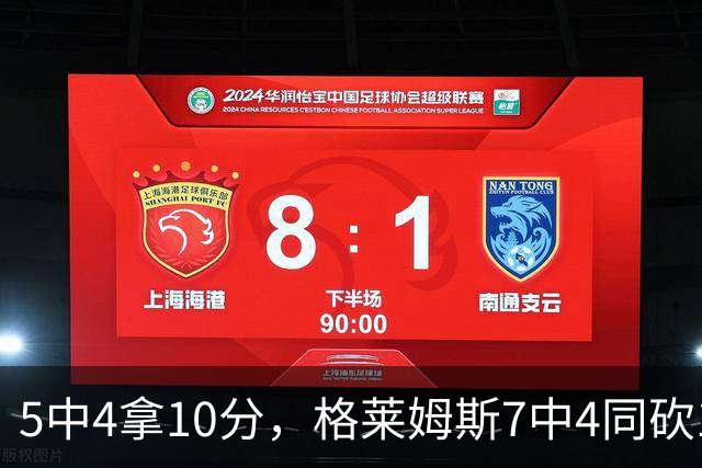 5中4拿10分，格莱姆斯7中4同砍10分，正负值+20压过+14